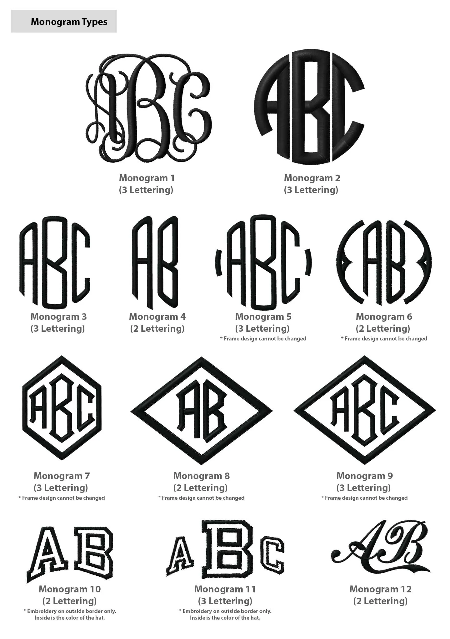 Customized Monogram Washed Herringbone Cotton Twill Trucker Cap