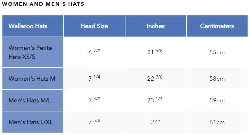 Wallaroo Darby Hat